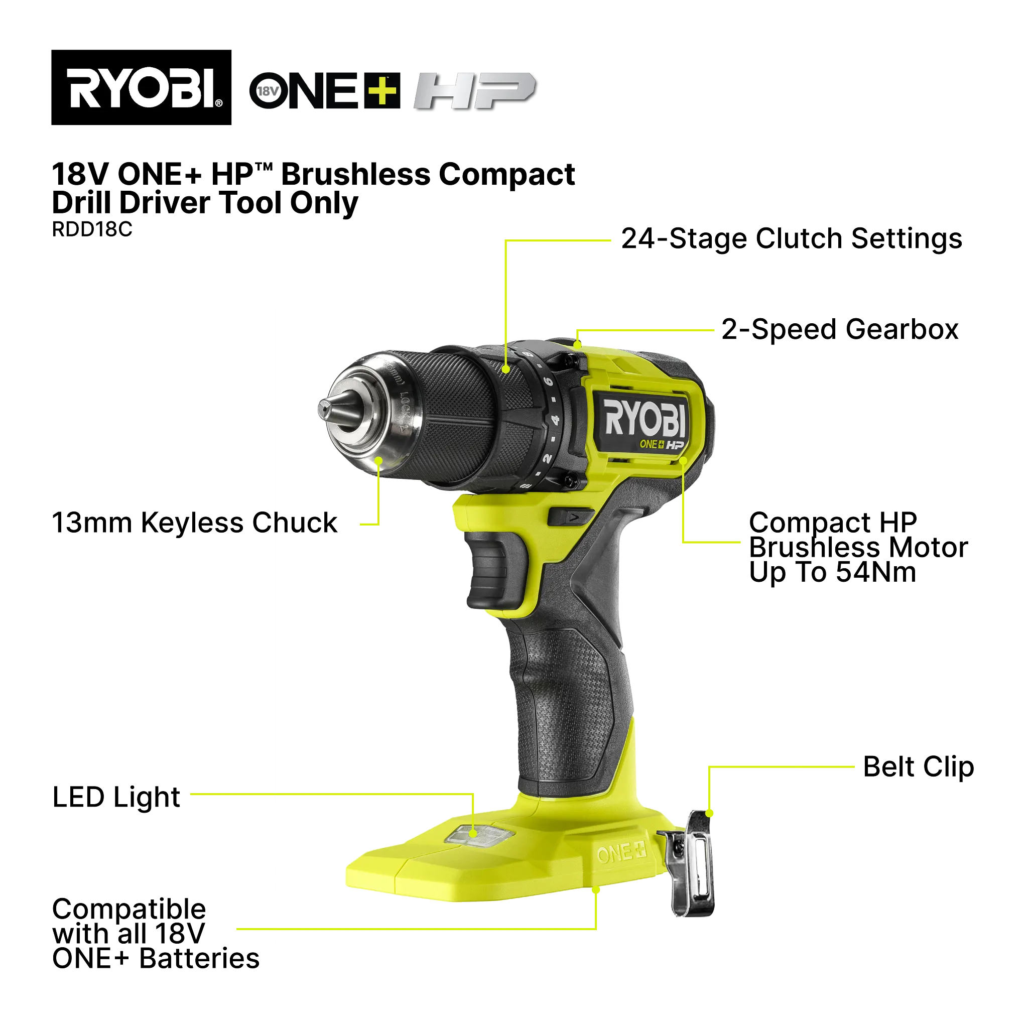 18V ONE+ HP? Brushless Compact Drill Driver Tool Only 3 18V ONE+ HP? Brushless Compact Drill Driver Tool Only