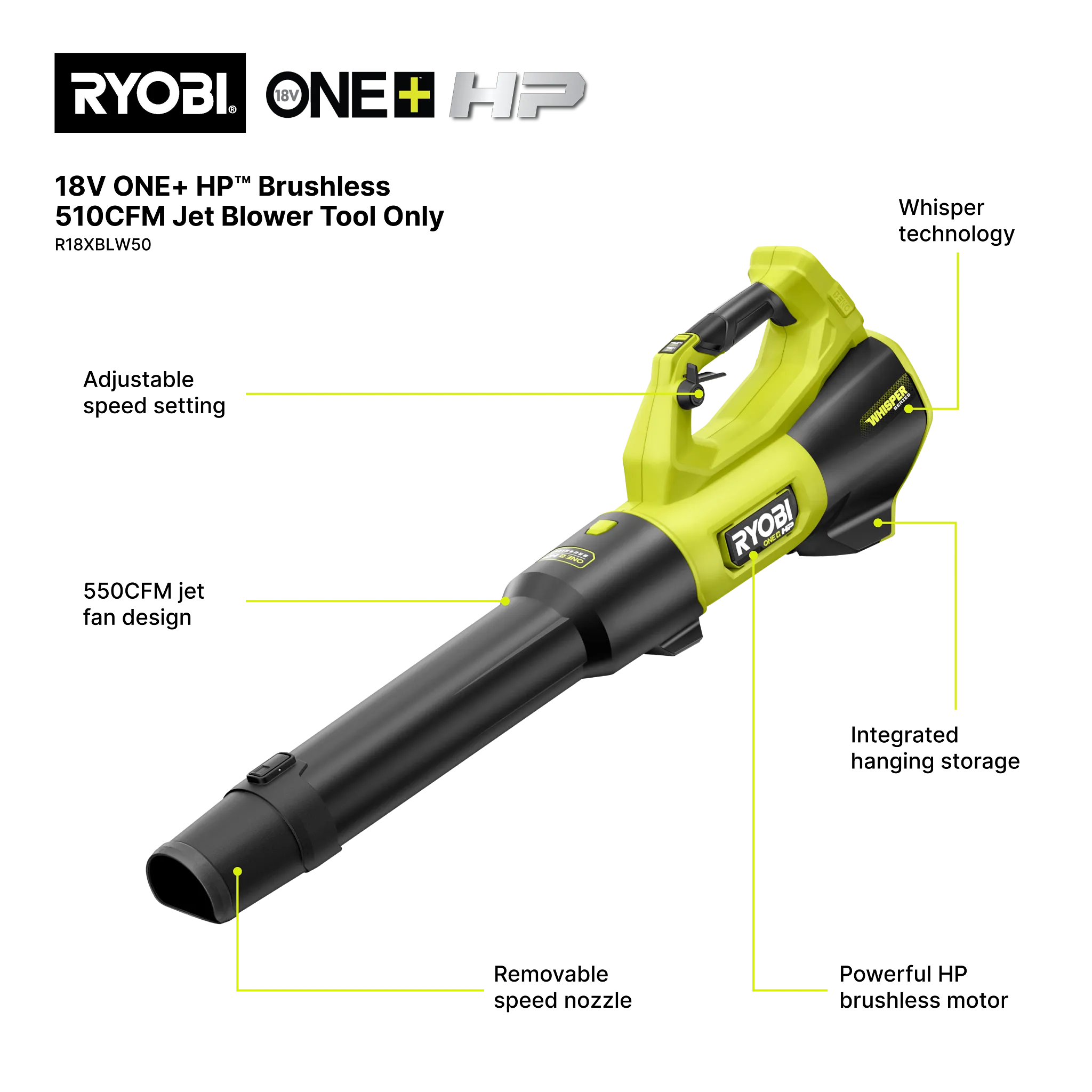 18V ONE+ HP? Brushless 510CFM Jet Blower Tool Only 3 18V ONE+ HP? Brushless 510CFM Jet Blower Tool Only